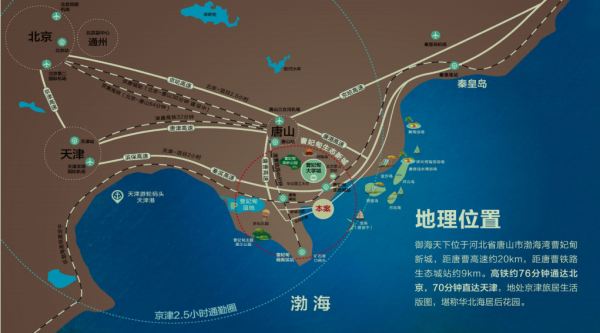 恒大御海天下_区位图_1